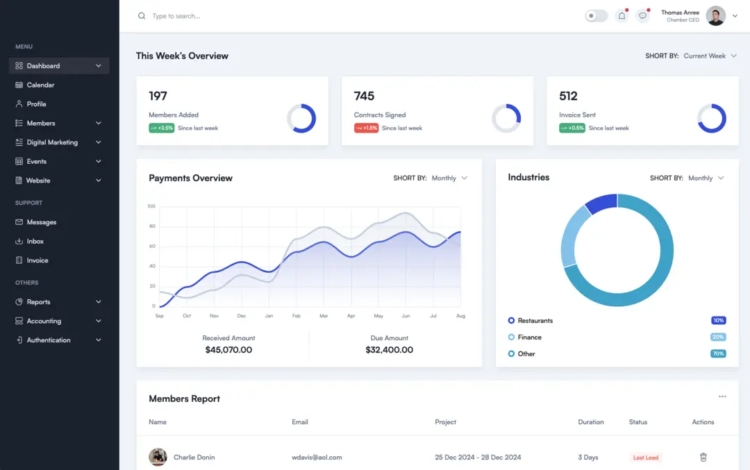 ChamberHive Dashboard
