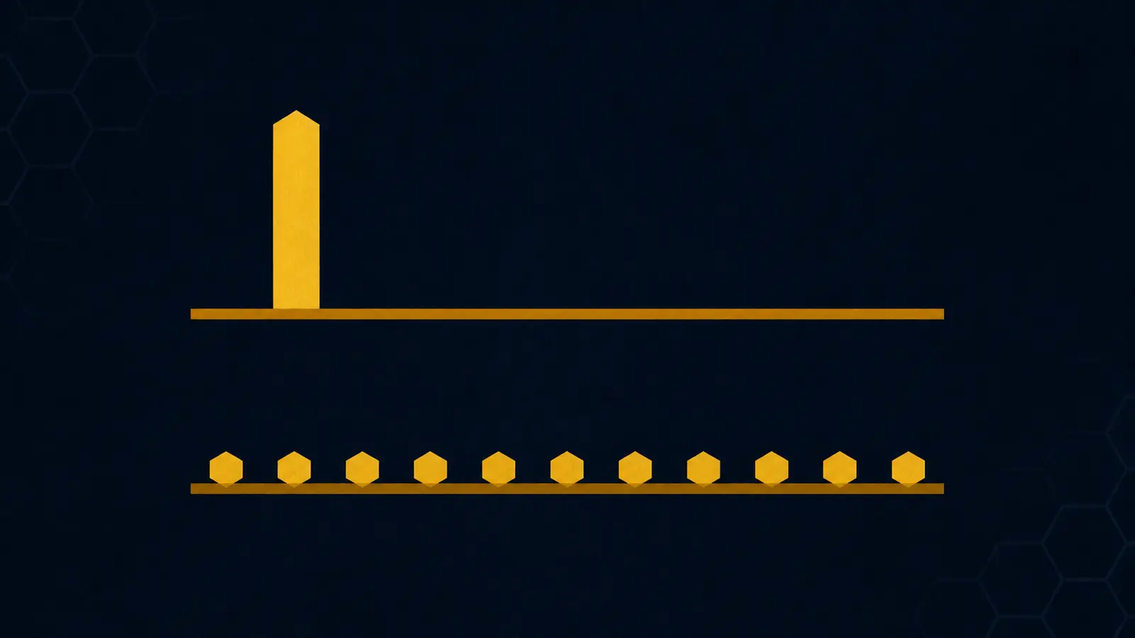 An illustration of two horizontal timelines, one with a single tall spike and one with evenly distributed small marks.